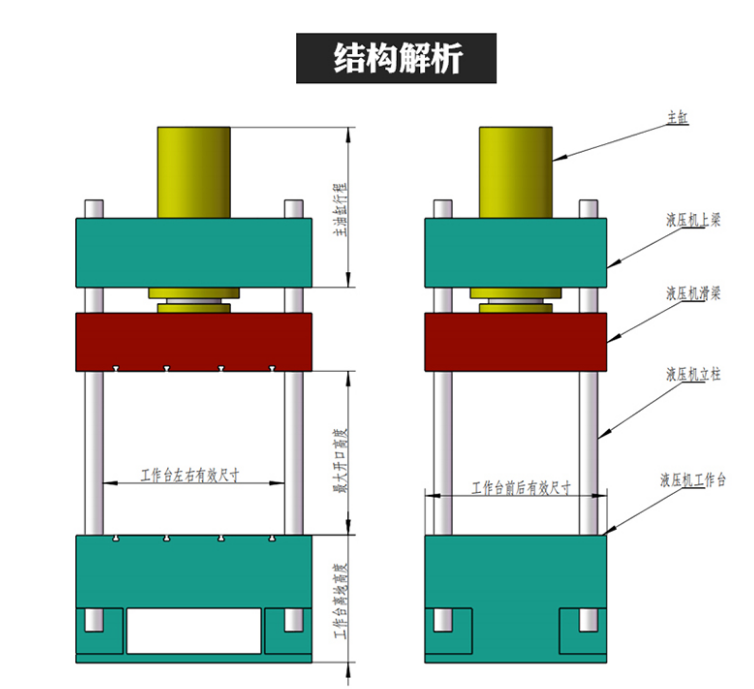 3000噸伺服液壓機